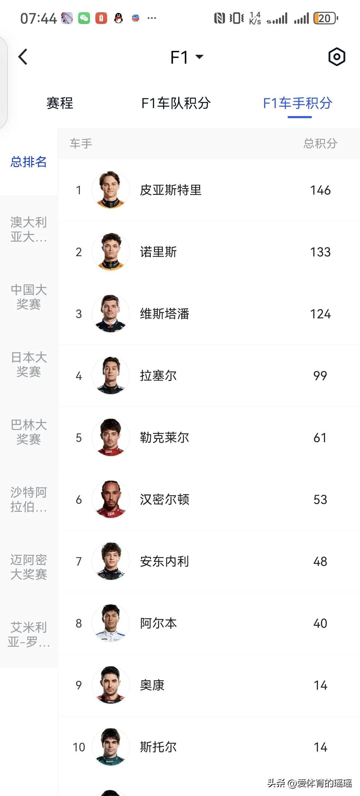摩纳哥胜斯特拉斯堡，继续紧咬积分榜前四