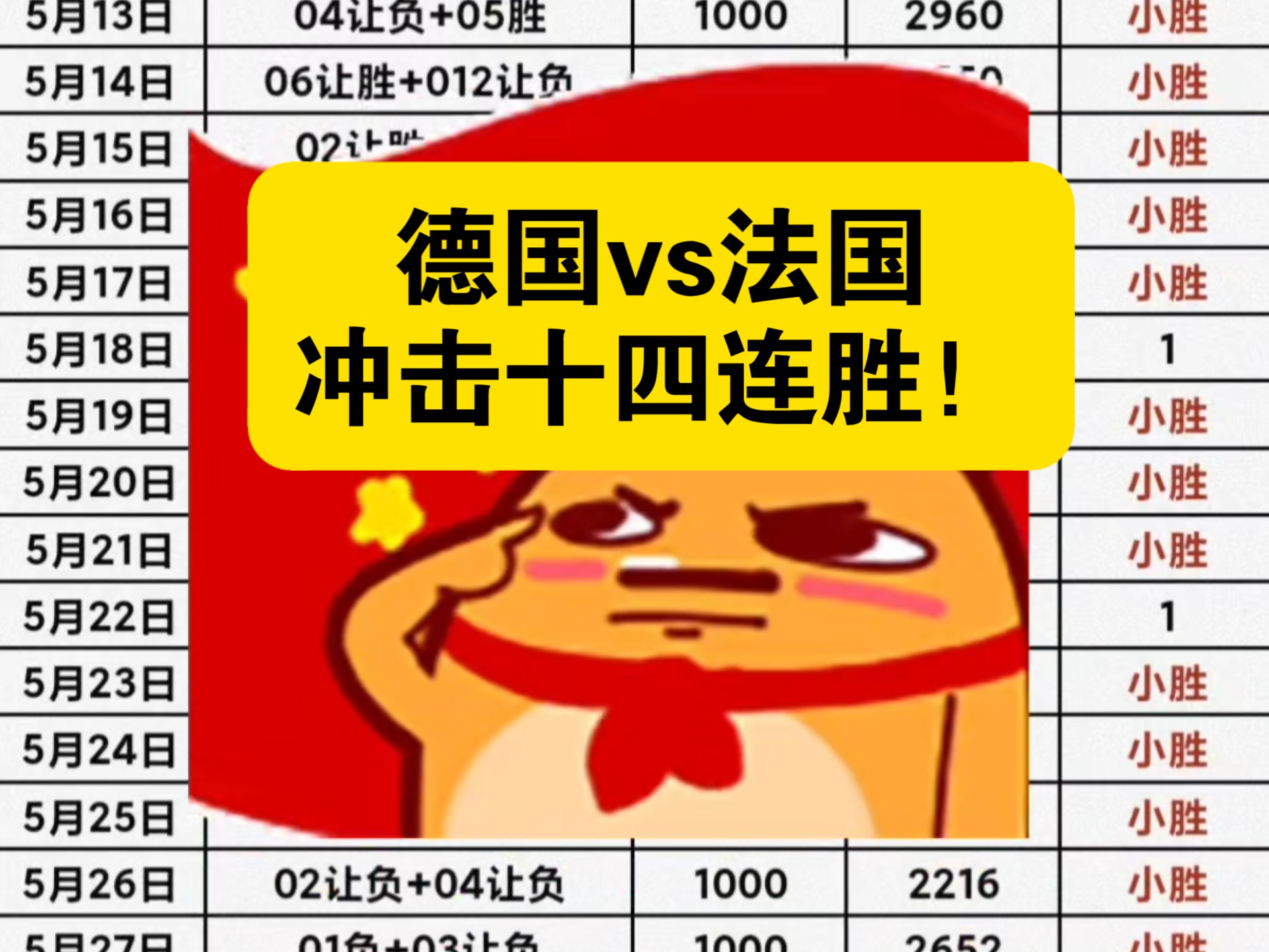 柏林联合主场小胜云达不莱梅，豪取连胜