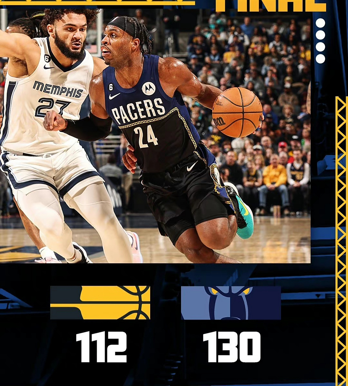 步行者逆转灰熊，取得三连胜