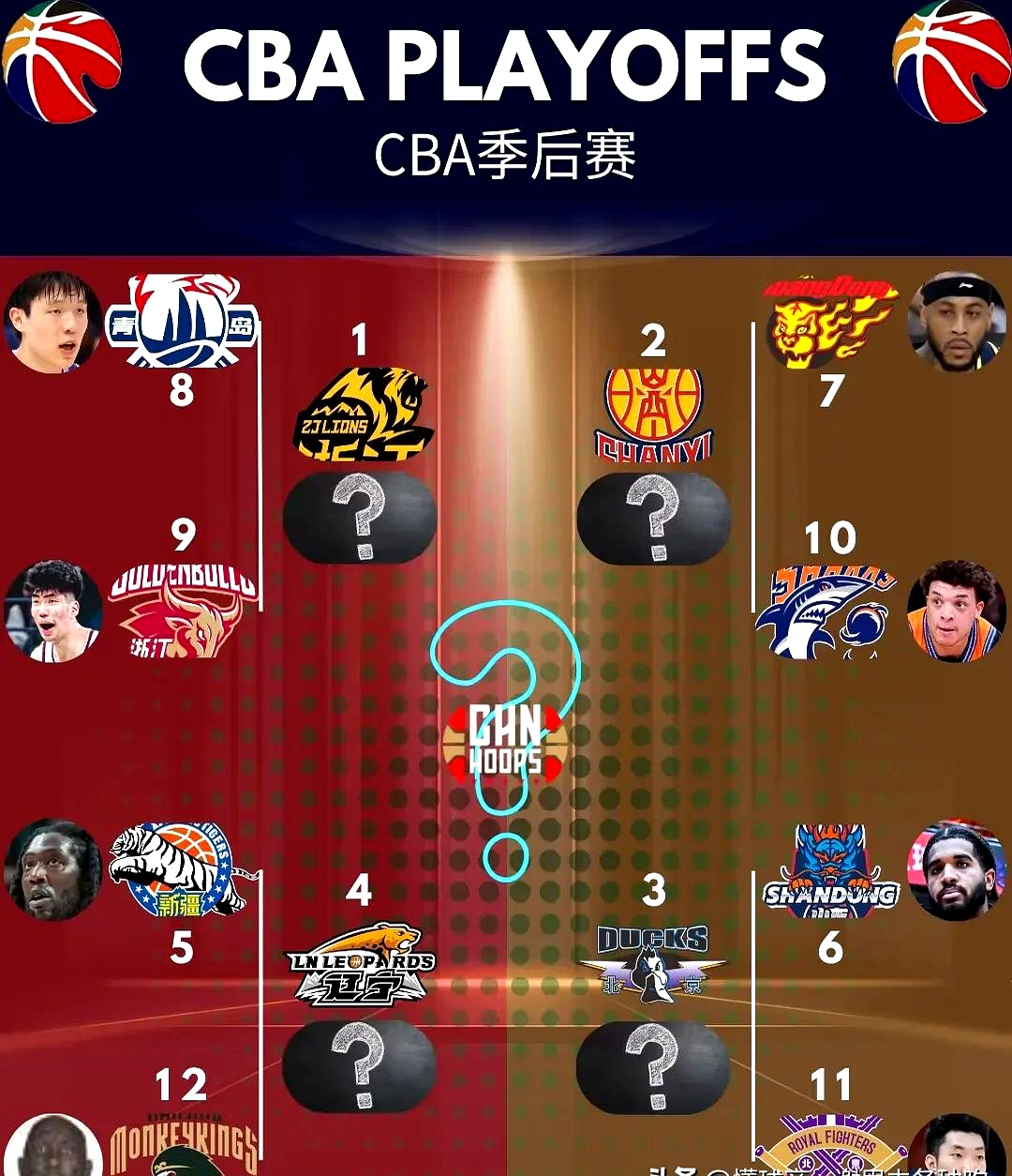 球员状态火热，率队大比分击败对手的简单介绍